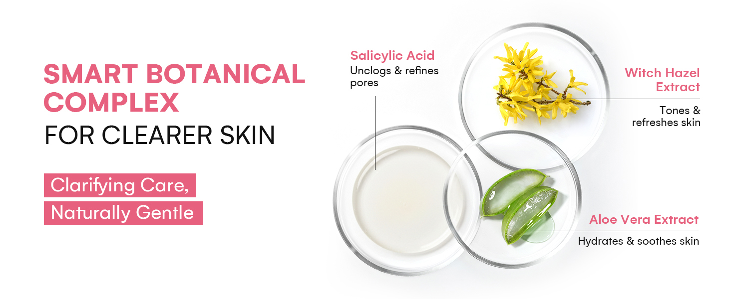 Botanical Ingredients - Part 2