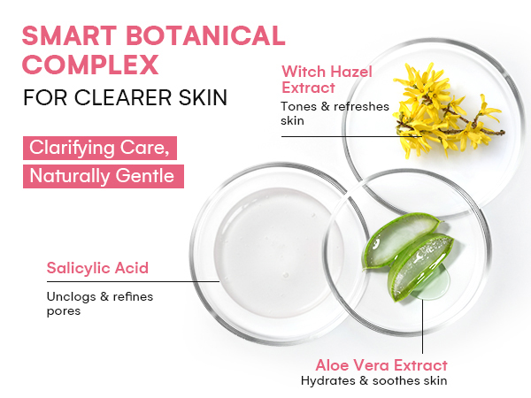 Botanical Ingredients - Part 2